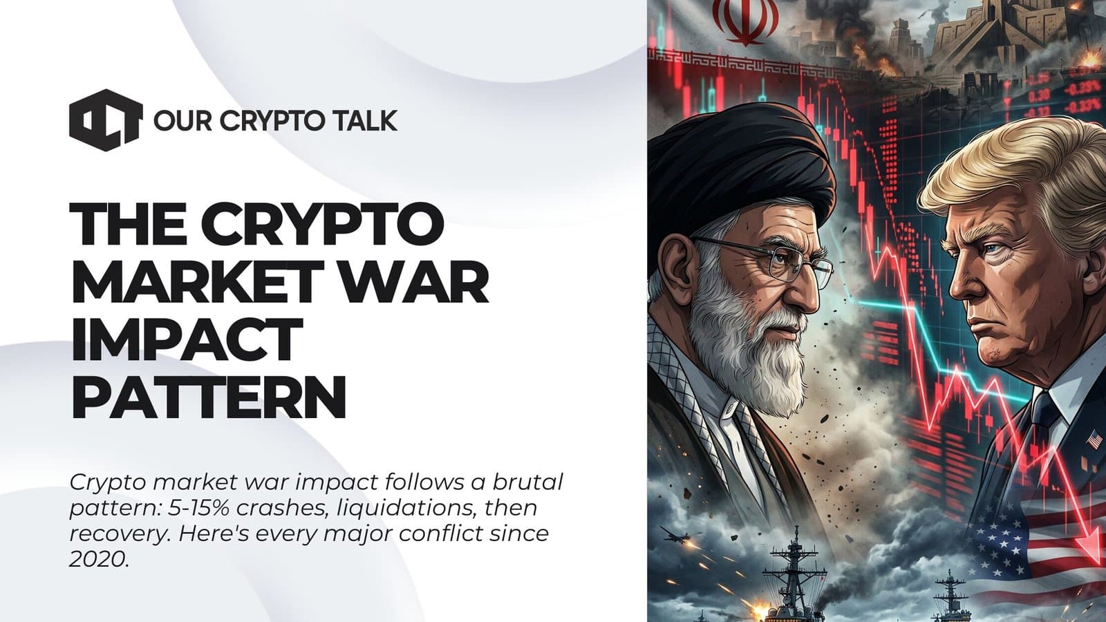 Crypto Market War Impact: Lessons From Past Conflicts image