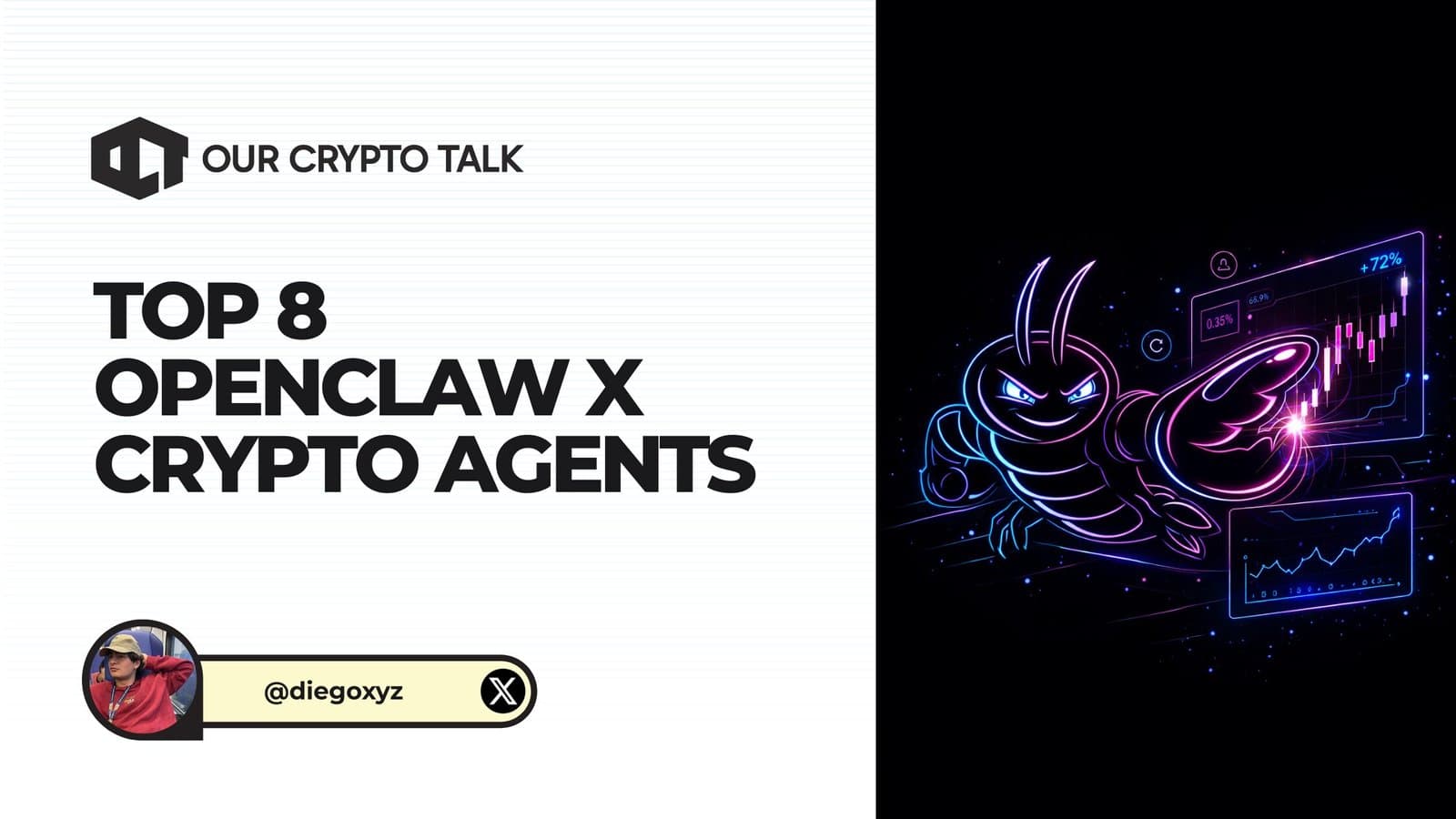 Top 8 OpenClaw x Crypto Agents