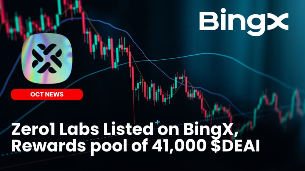 Zero1 Labs Listed on BingX image