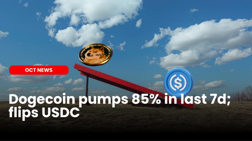 Dogecoin pumps 85% in last 7d; flips USDC