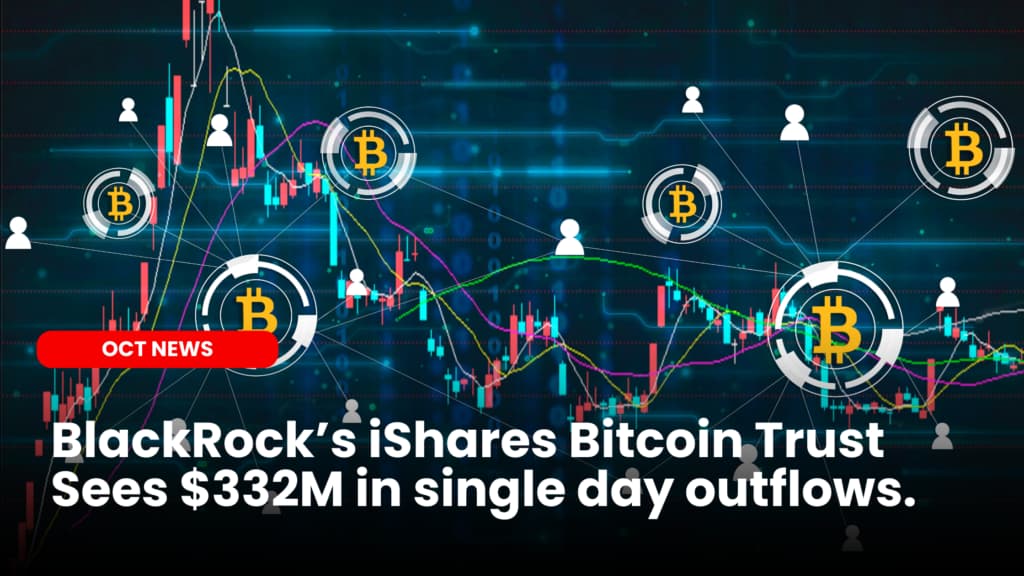 BlackRock’s iShares Bitcoin Trust Sees Record Bitcoin Outflows