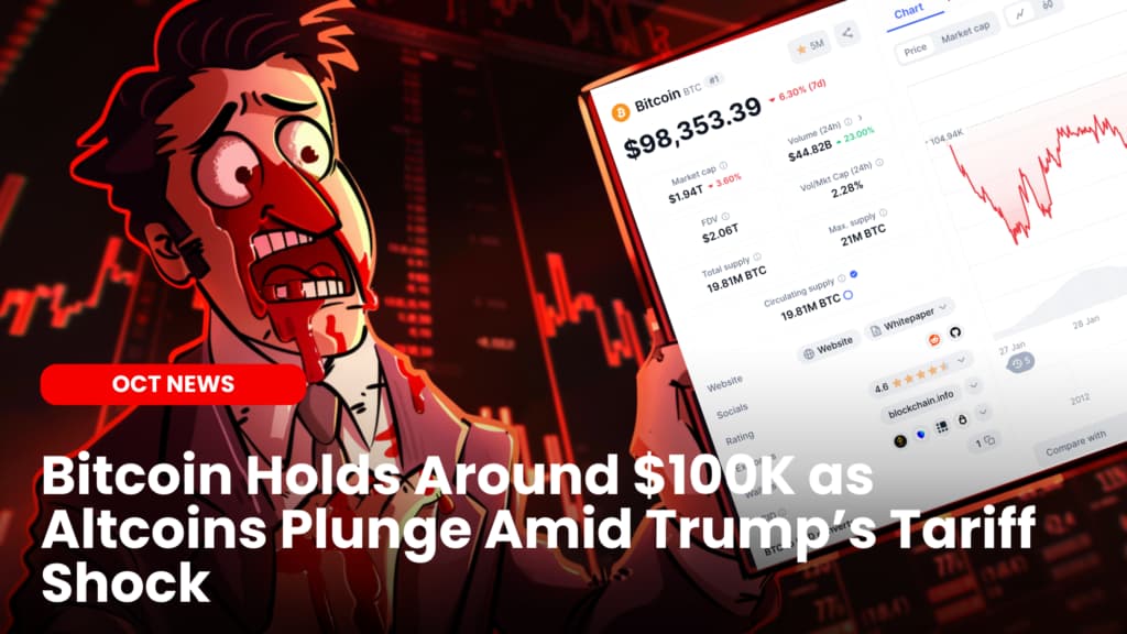 Bitcoin Holds Around $100K as Altcoins Plunge Amid Trump’s Tariff Shock