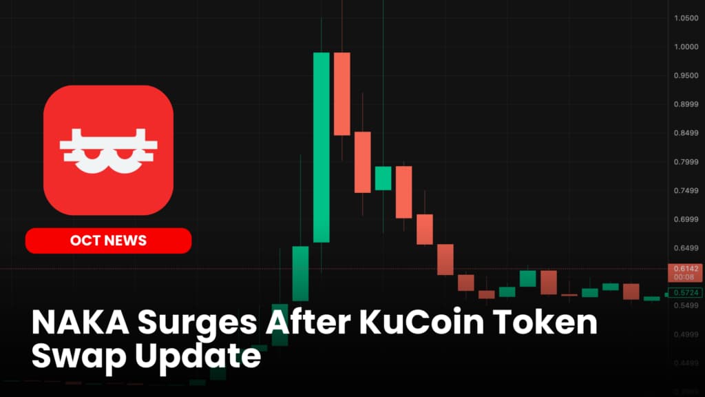NAKA Surges After KuCoin Token Swap Update image