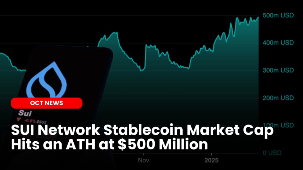 SUI Network Stablecoin Market Cap Hits an ATH at $500 Million
