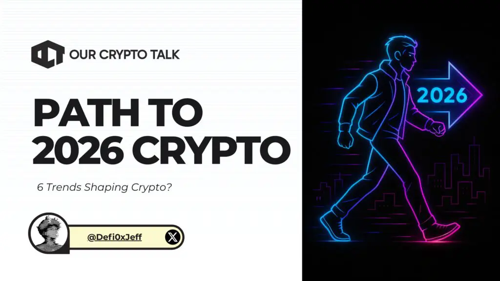 Path to 2026 crypto: 6 Trends Shaping Crypto image