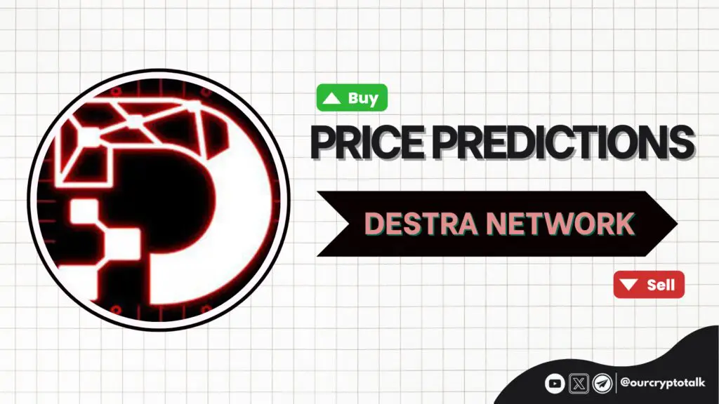 Destra Network ($DSYNC) Price Prediction | 2026-2030 image