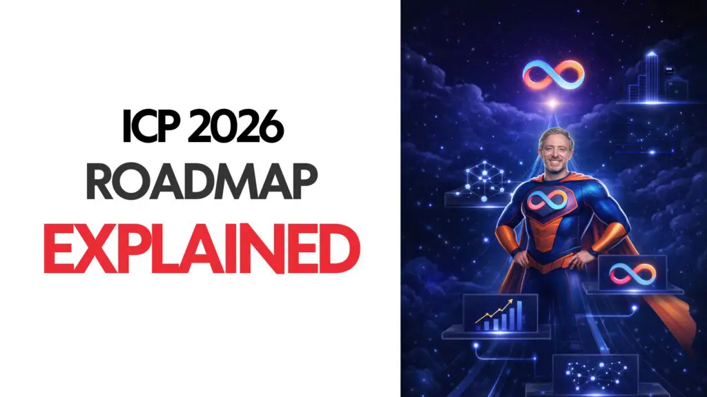 The 2026 ICP Roadmap Explained image