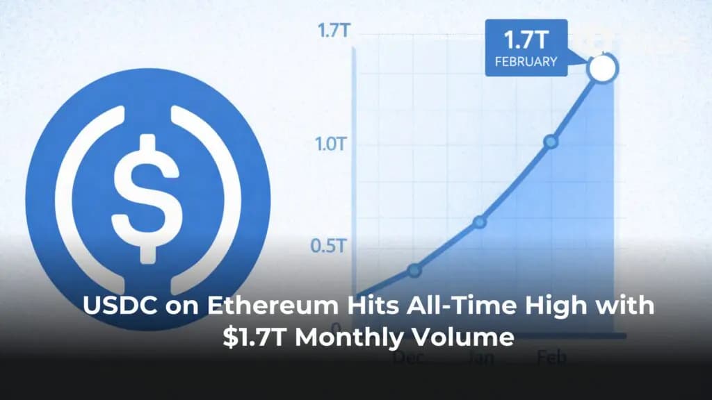 USDC on Ethereum Hits All-Time High with $1.7T Monthly Volume