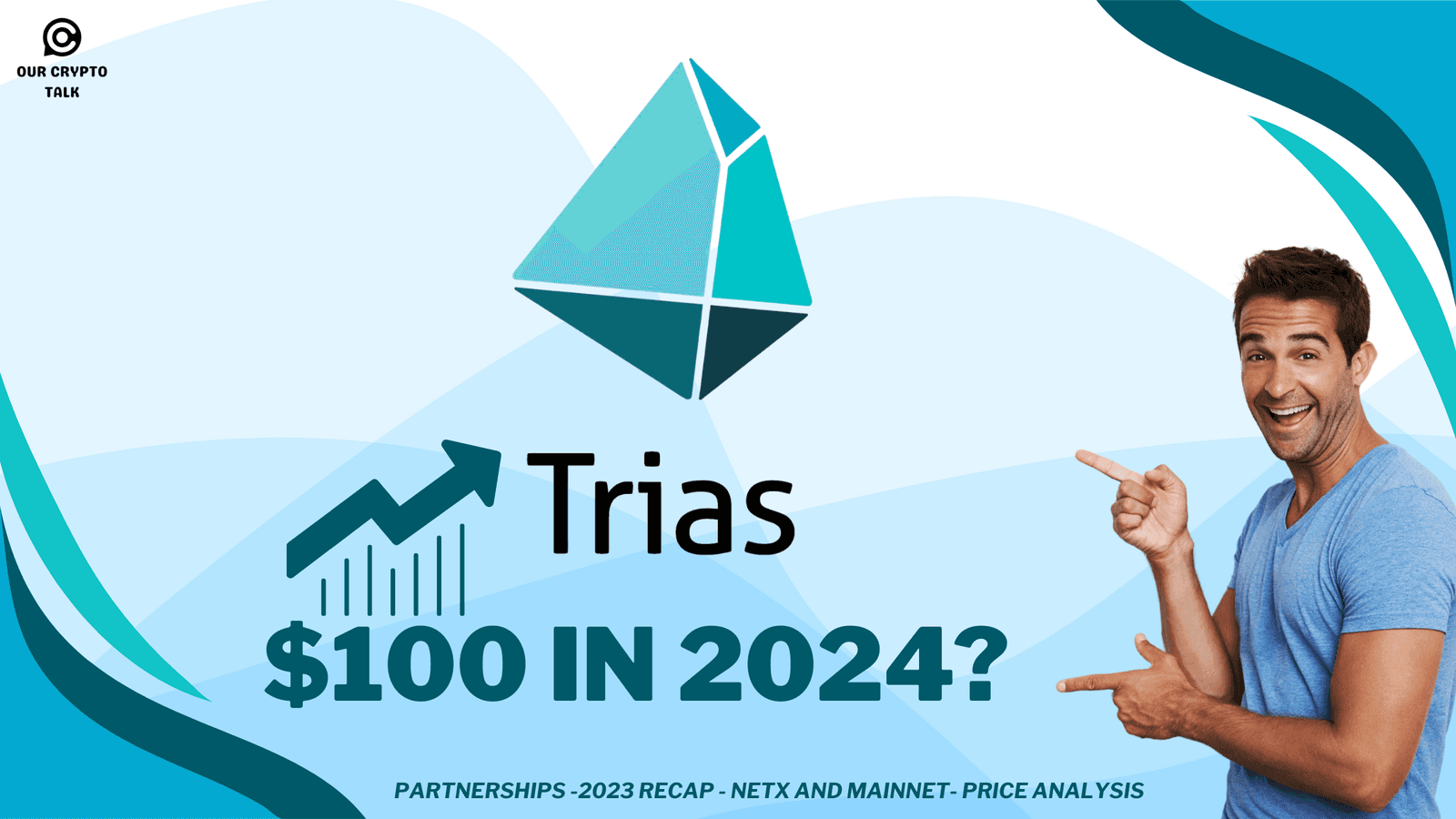 TRIAS: $100 Breakthrough in 2024?
