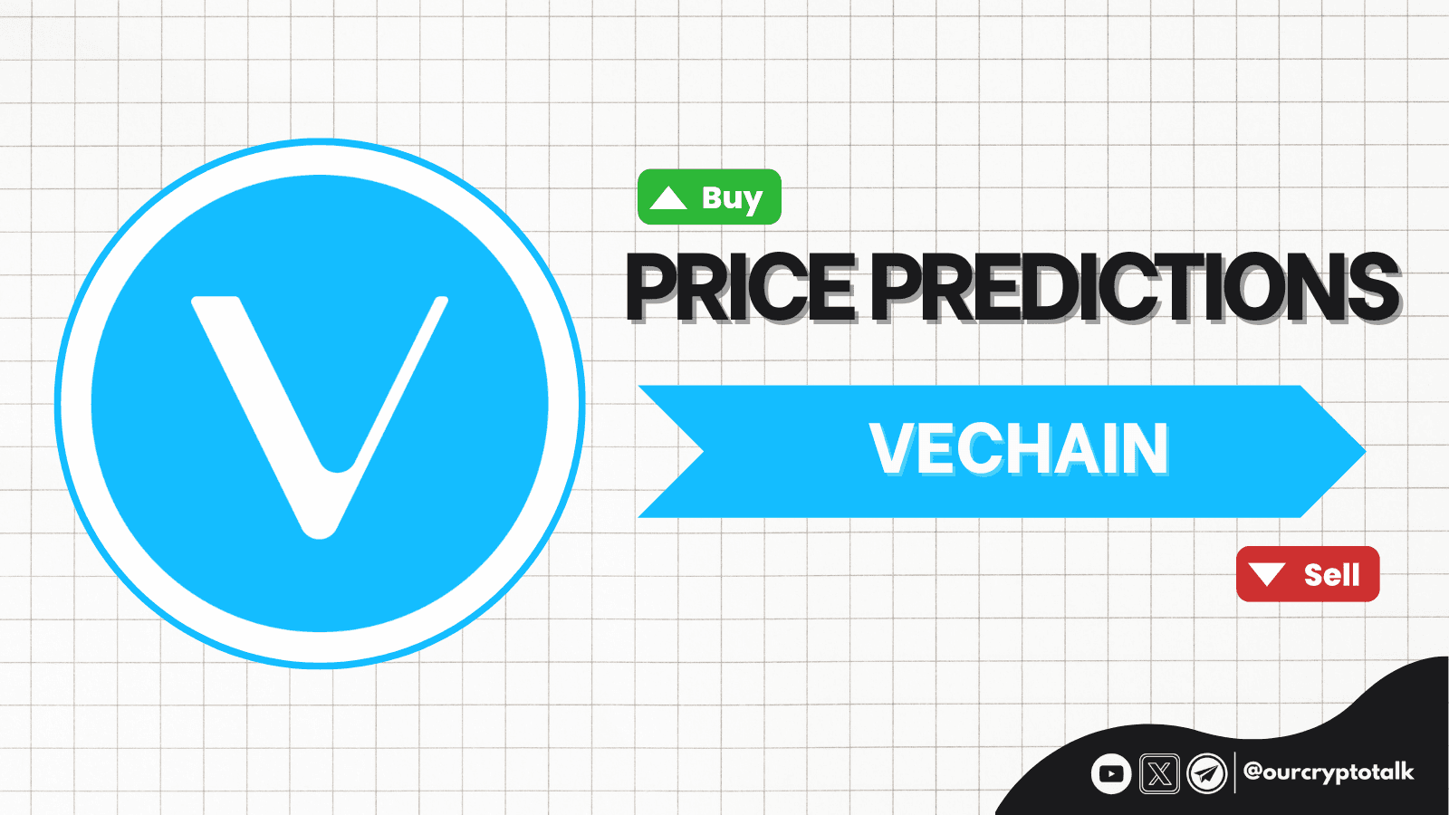 VeChain ($VET) Price Prediction | 2025, 2026